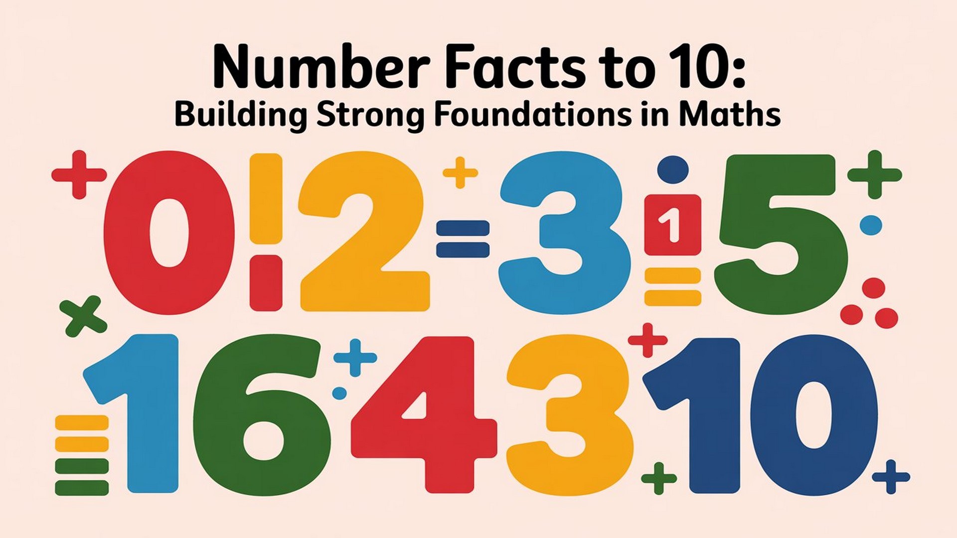 Creating Effective Multiple-Choice Questions: Best Practices for ...