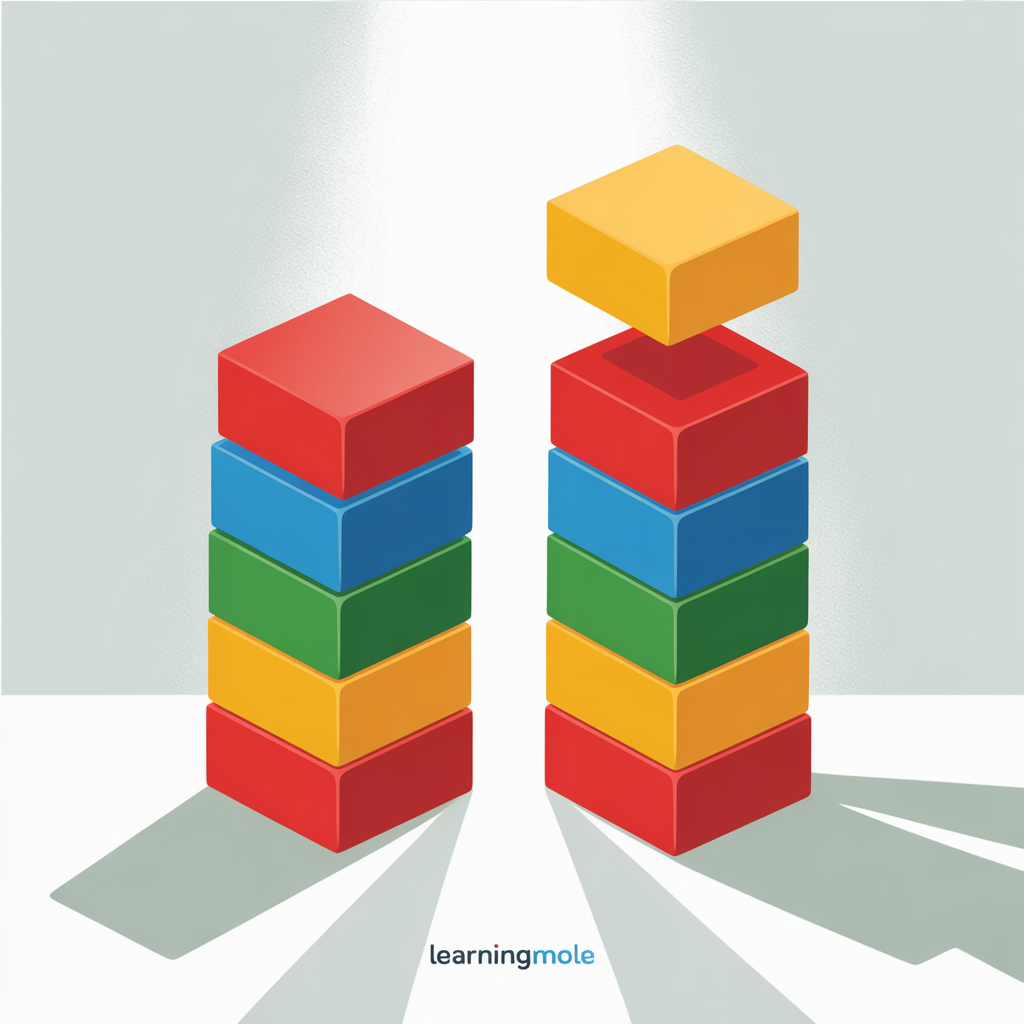 Counting On with Even and Odd Numbers 1-20 counting on LearningMole counting on