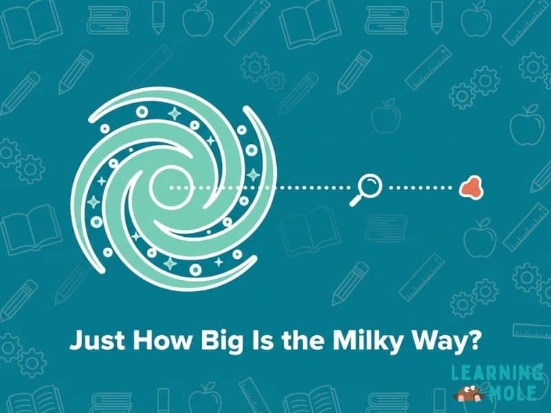 Milky Way Facts for Kids: A Complete KS2 Guide to Our Home Galaxy ...