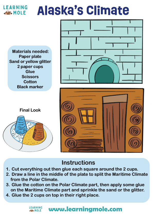 Alaska Climate Activity