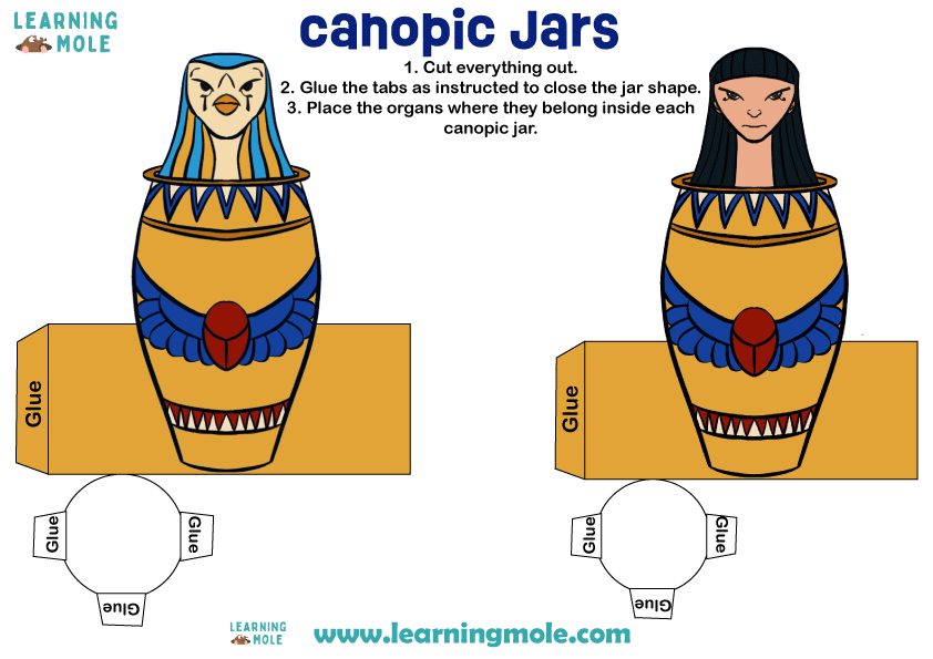Canopic Jars Activity