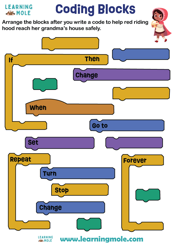 Technology Life Skills Resources - LearningMole