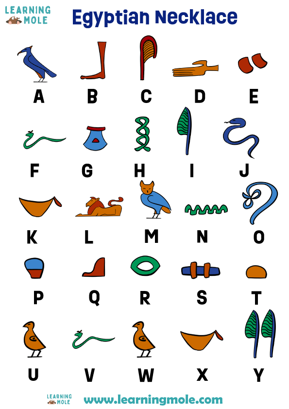 Egyptian Hieroglyphics Craft