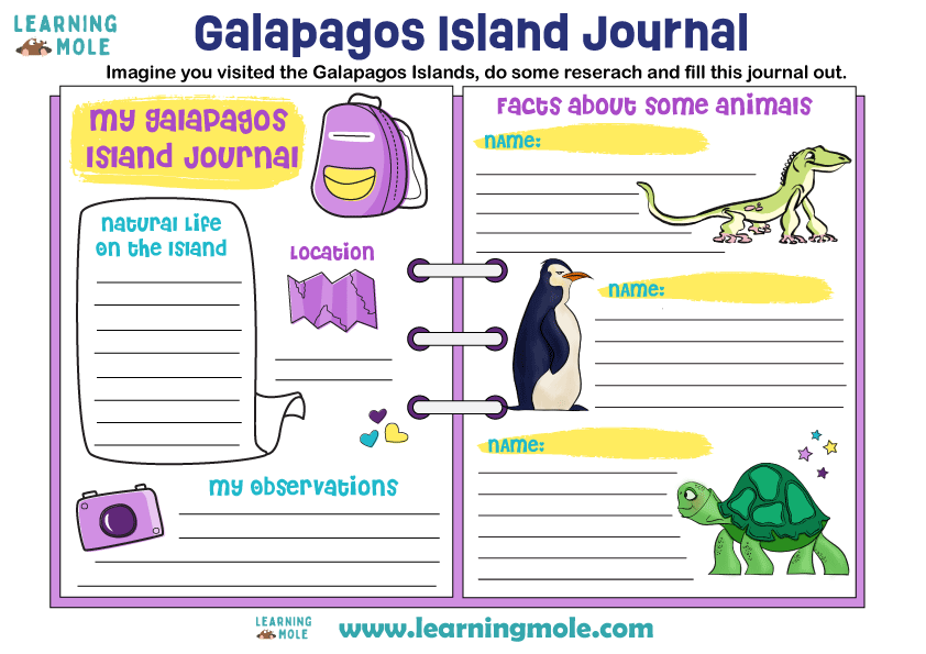 Galapagos Journal