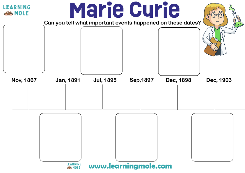 Marie Curie Activity