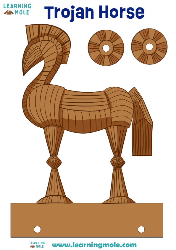 Trojan Horse Craft