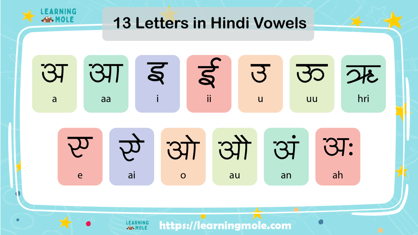 Hindi Vowels for Kids