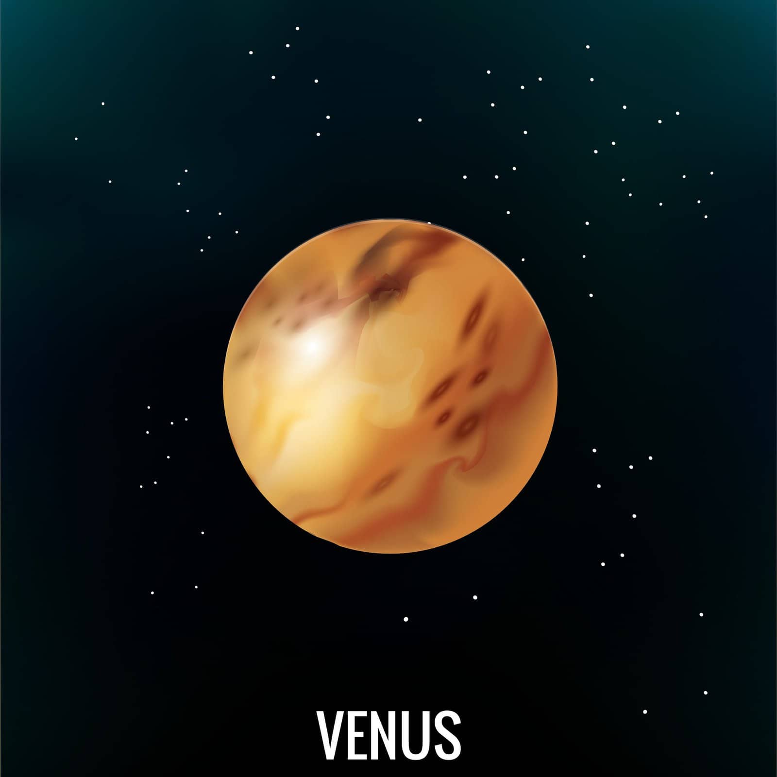 What is the Hottest Planet in our Solar System? Venus Facts for Kids