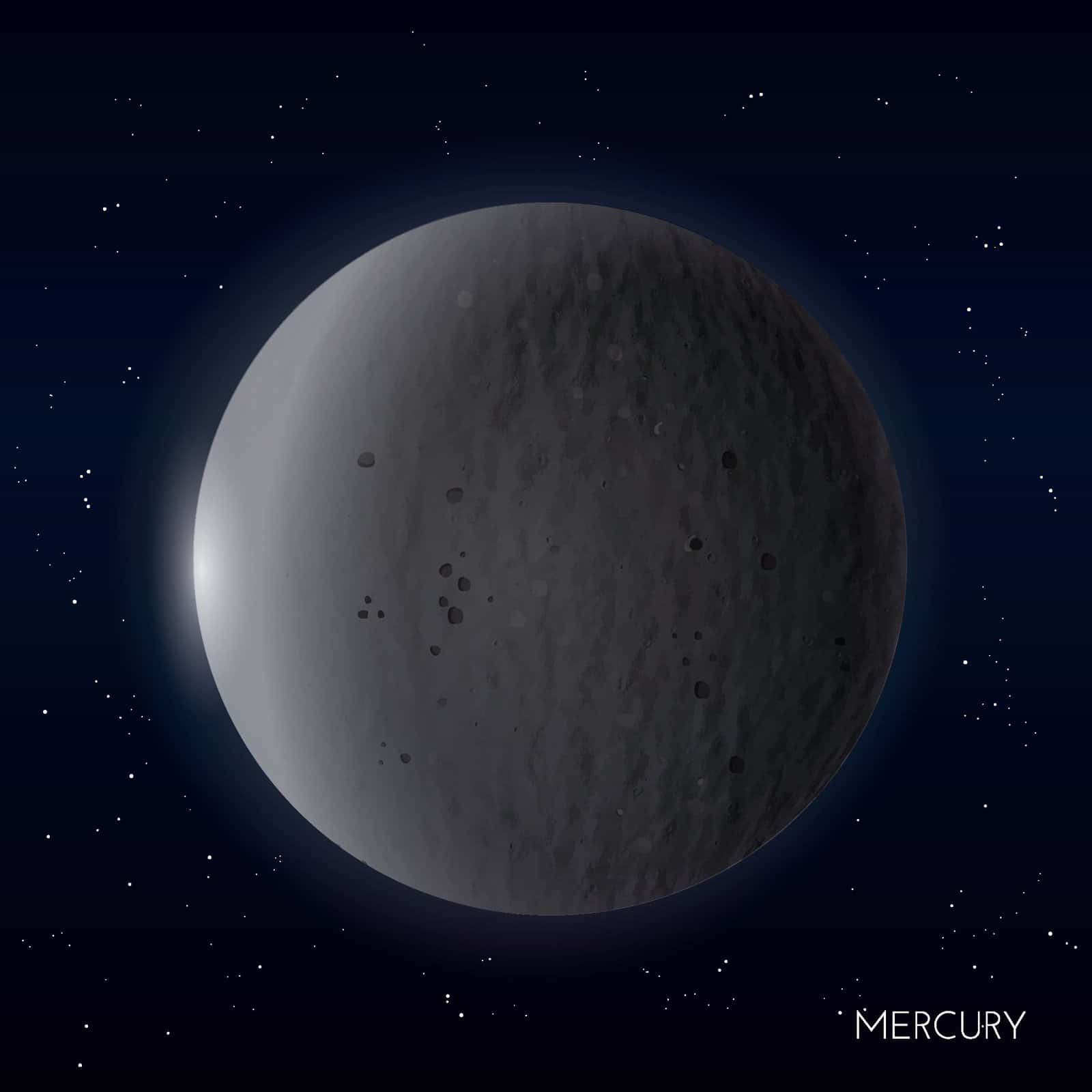 What is the Smallest Planet in Our Solar System? Mercury Facts for Kids