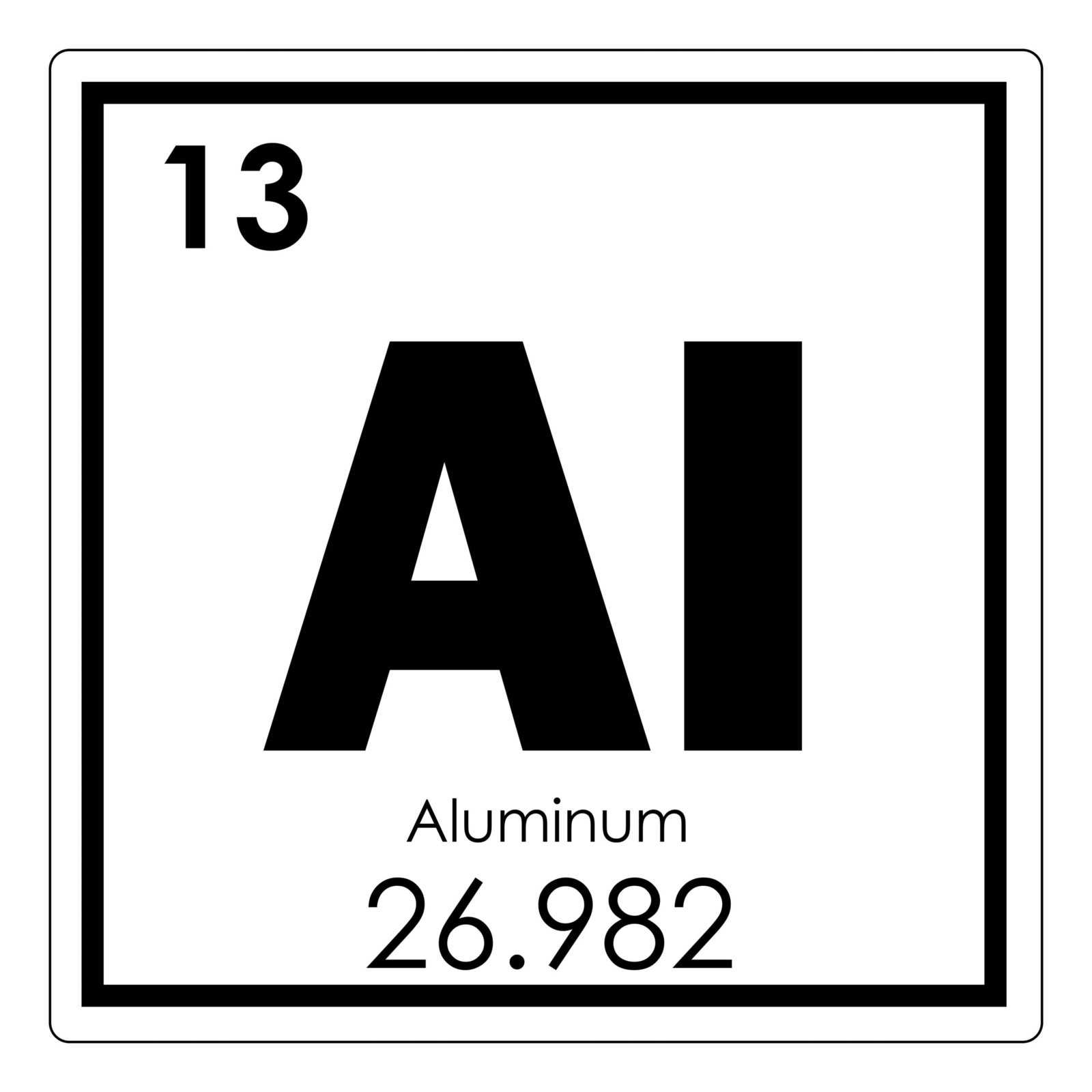 Aluminum; 5 Facts about The Amazing Metal Present in Our Daily Lives
