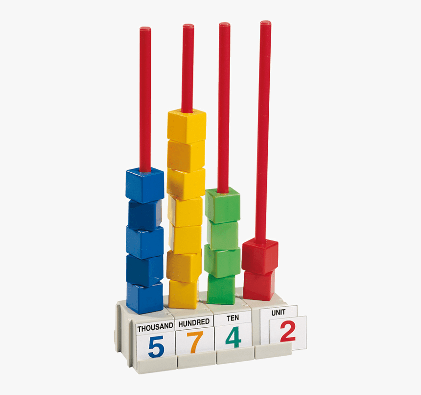addition,Counting,natural number LearningMole