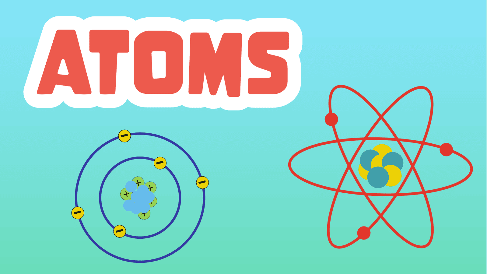 Atoms Facts for Kids – 5 Amazing Facts about Atoms