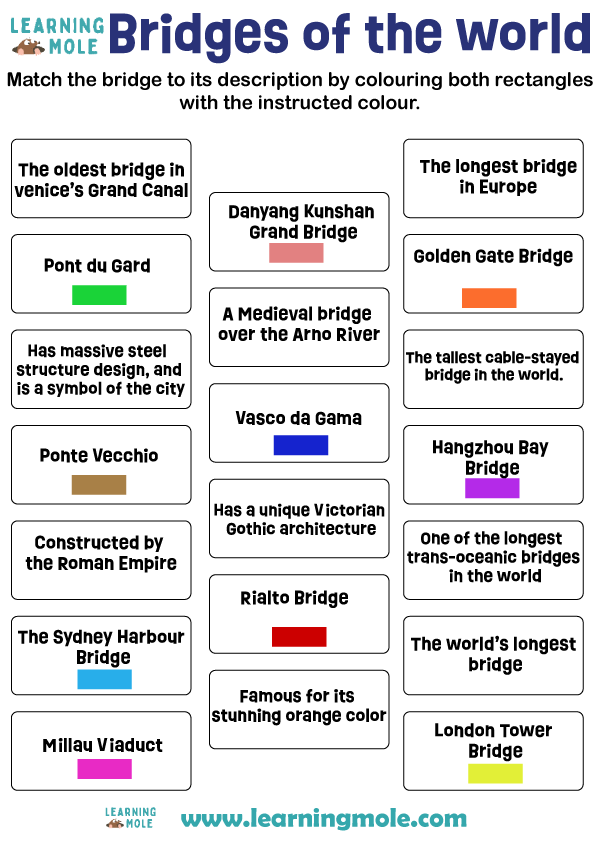 Bridges-of-the-world