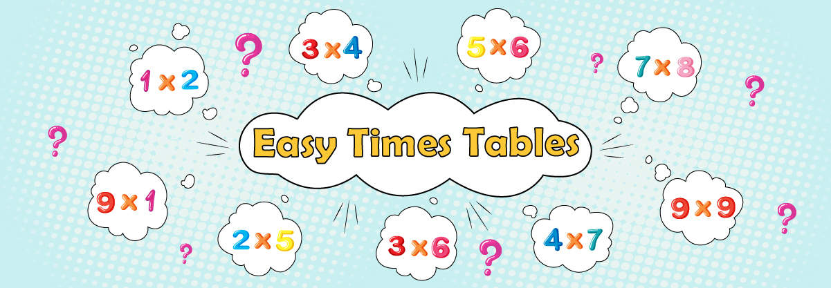 Easy Times Tables – Multiplication Trick to Help you Learn Your 3 Times Tables