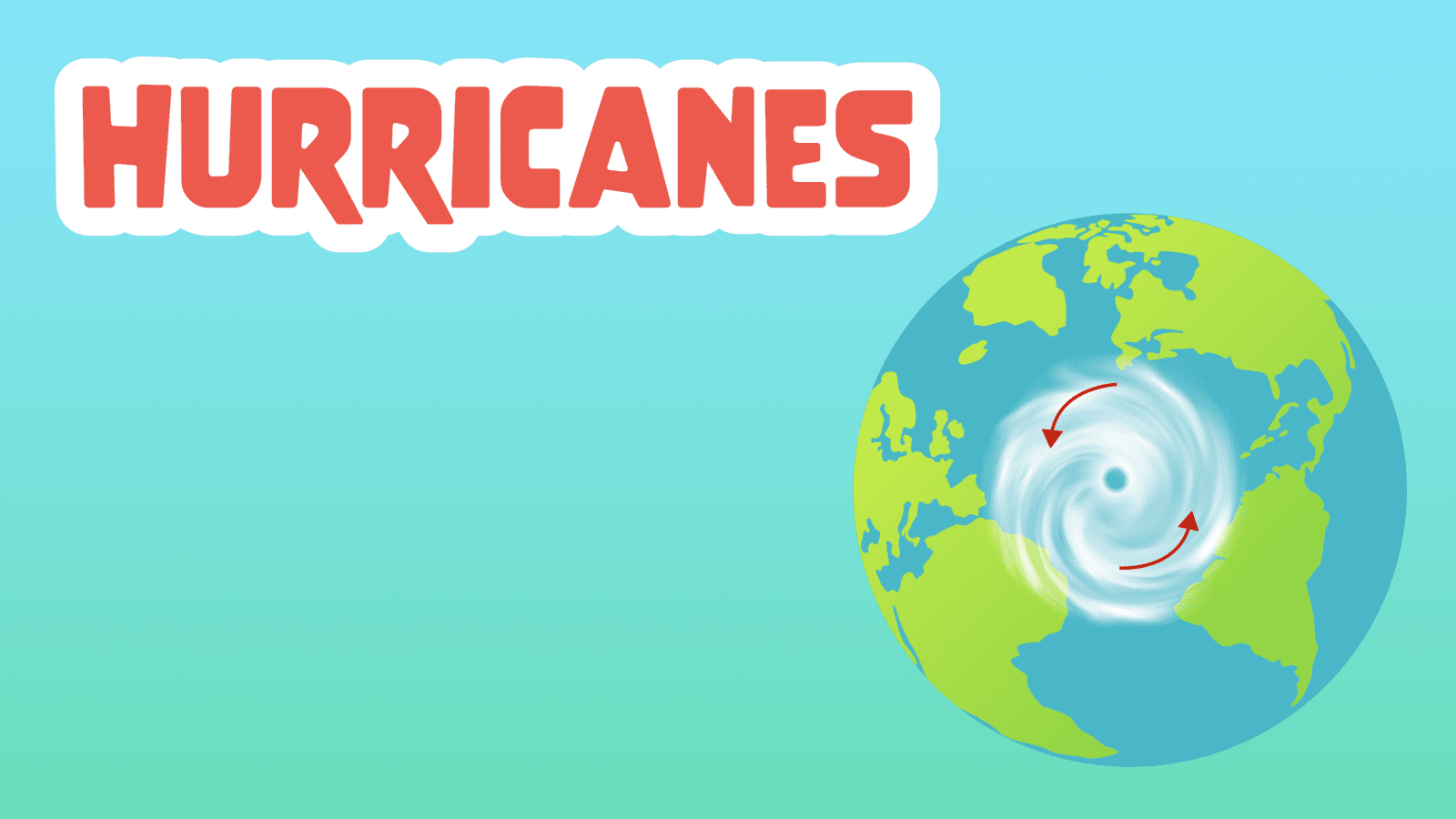 Hurricanes – 5 Interesting Facts about Hurricanes
