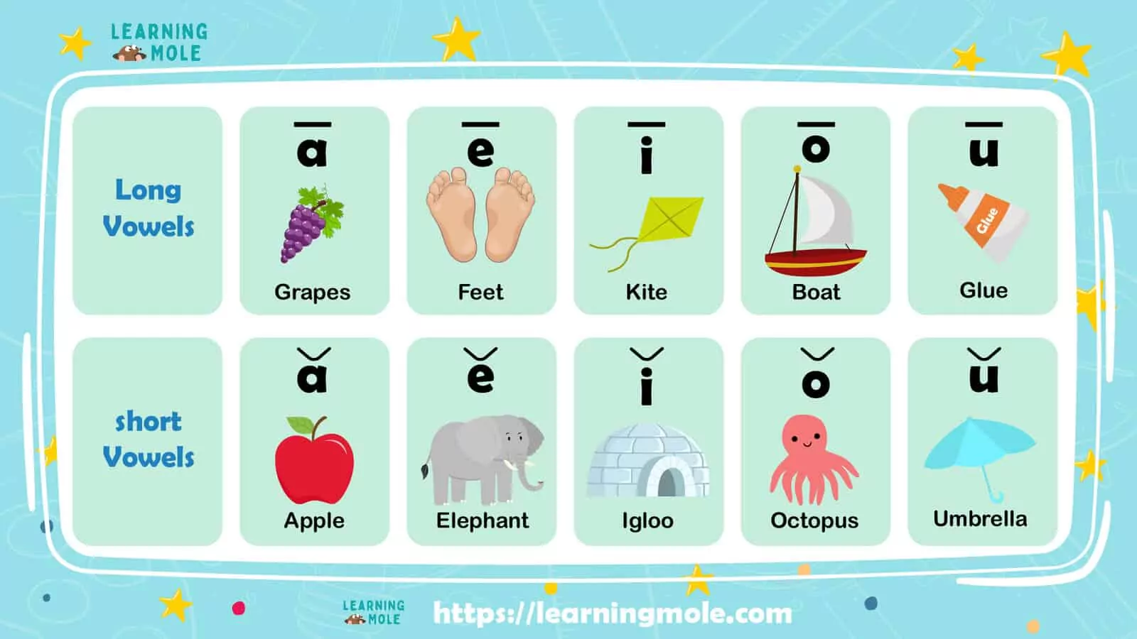 Long and Short Vowels for Kids