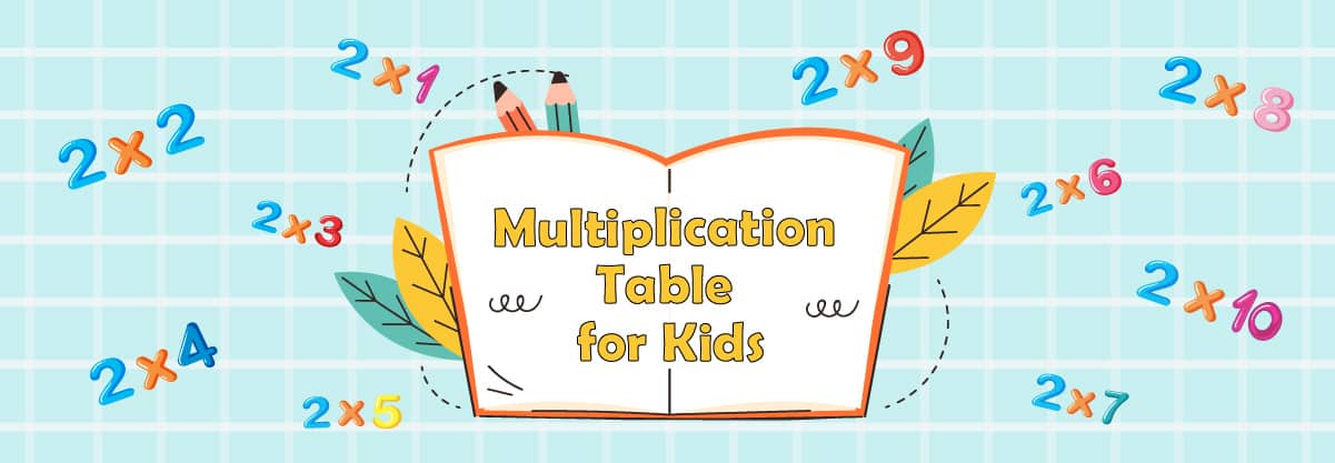 Multiplication Table for Kids  – 2 Times Tables
