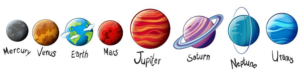 planets, galileo galilei LearningMole