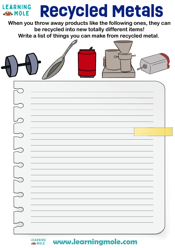 Recycled Metals Activity