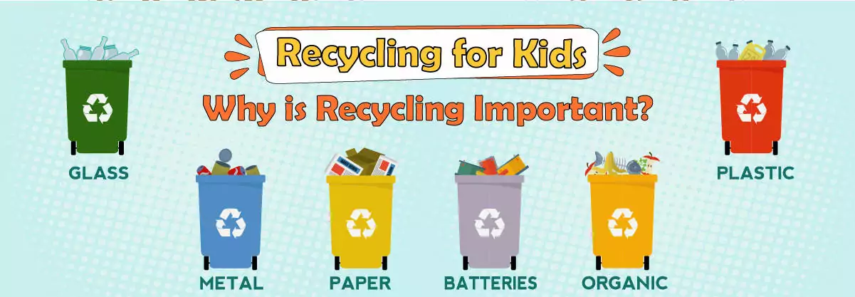 Recycling for Kids: Why is Recycling Important? The 2 Genius Facts