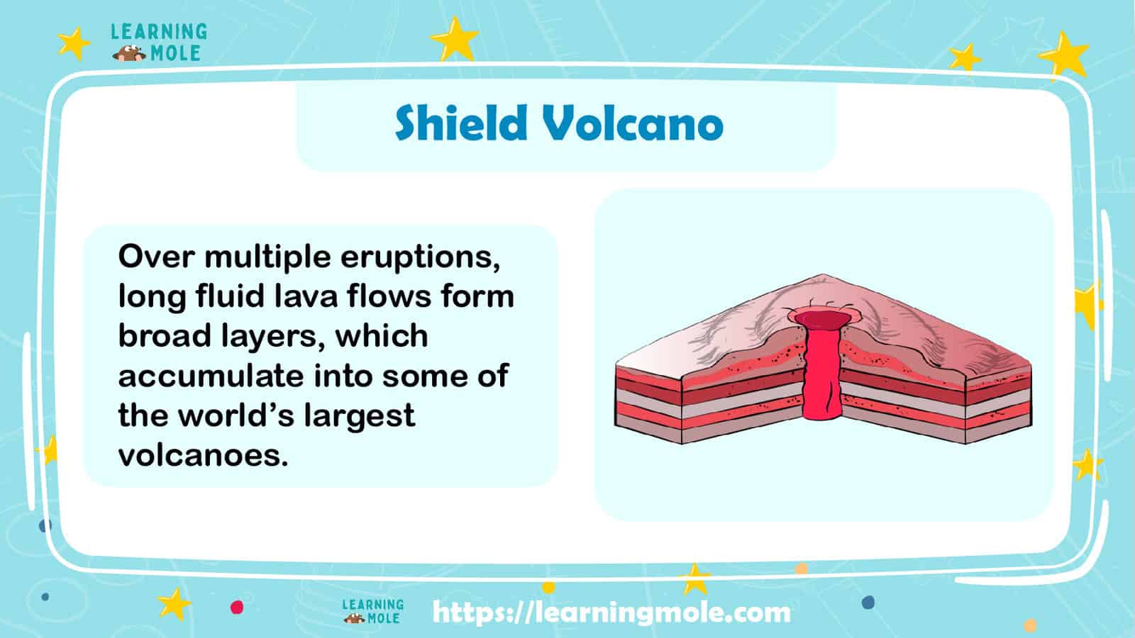 Shield-Volcano-for-Kids