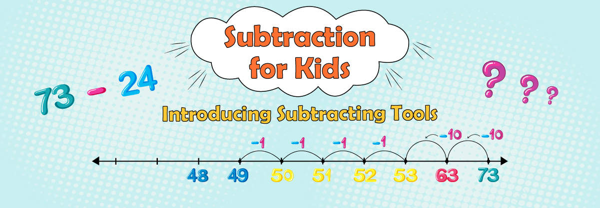 Subtraction for Kids 3 – Introducing Subtracting Tools