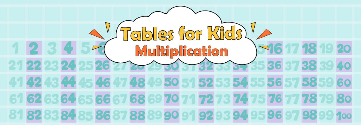 Tables for Kids – Mesmerizing Multiplication – Common Core