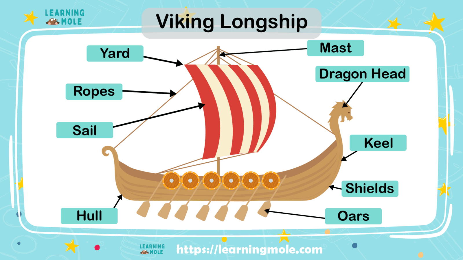 Viking Longship for Kids
