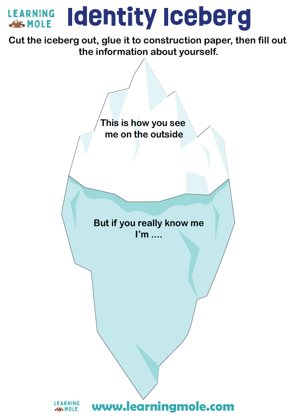 identity-iceberg 