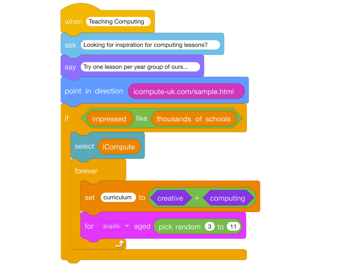 Scratch: Programming with blocks for kids of all ages, by Dagny Mol