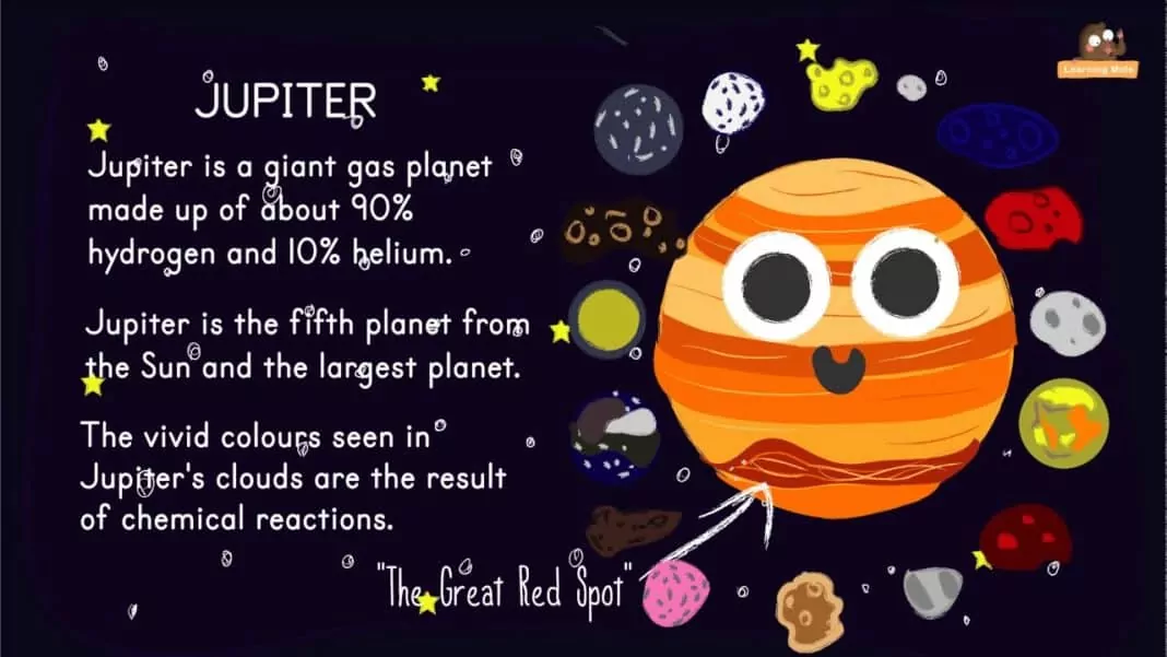 45 Interesting Facts about Planets and Other Objects in the Solar System
