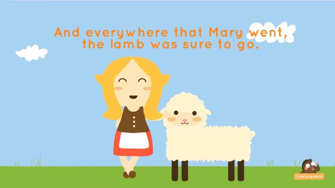 Nursery Rhymes for Kids – Mary had a Little Lamb