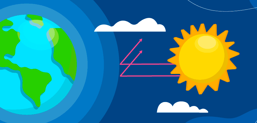 Earth's Miraculous Atmosphere: The Story from the Very Beginning atmosphere LearningMole Earth's Miraculous Atmosphere