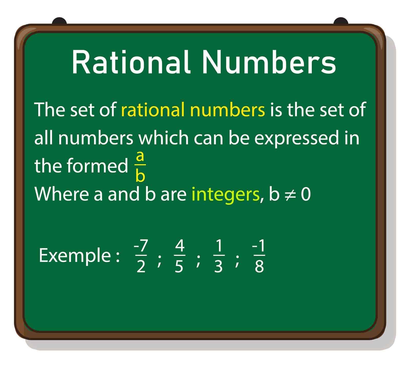 rational numbers for kids