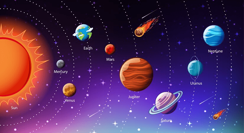 planets, galileo galilei LearningMole