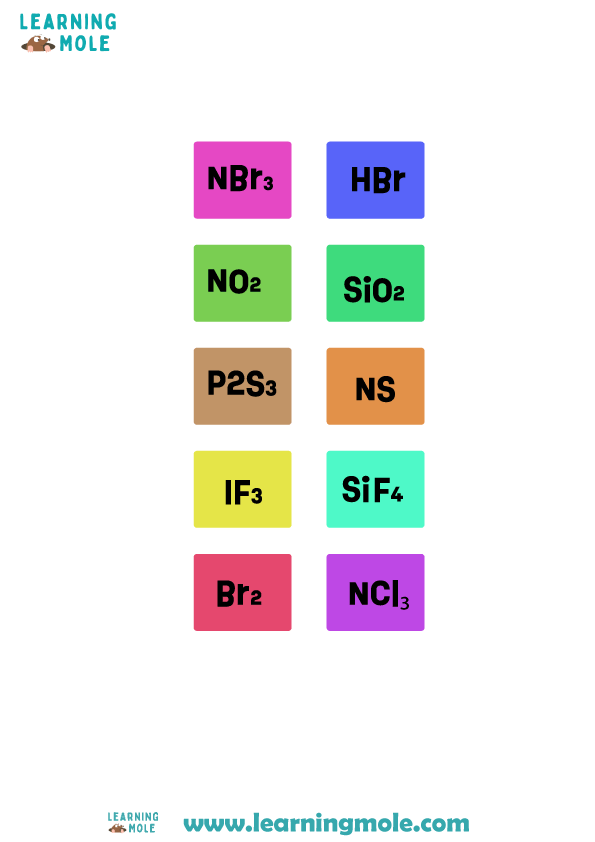Chemical Bonds Activity