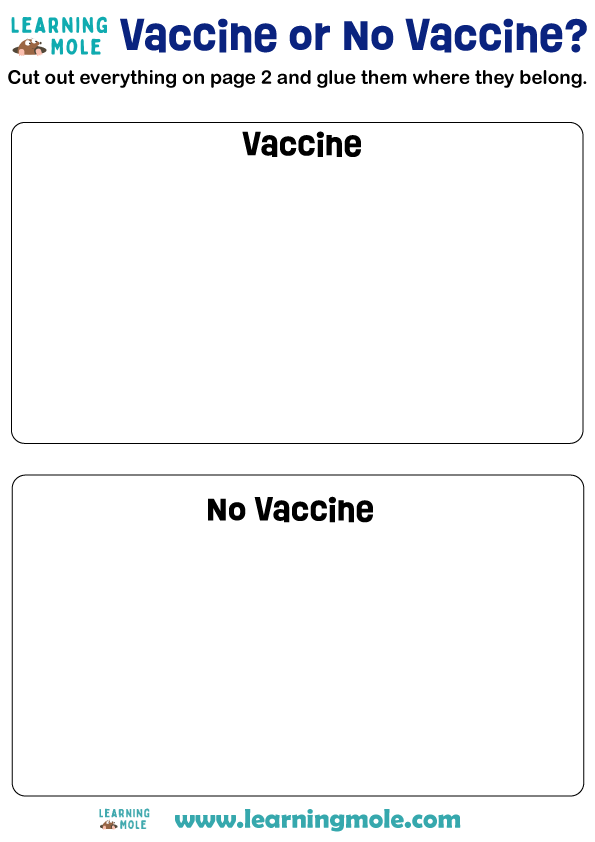 Vaccine or No Vaccine Activity