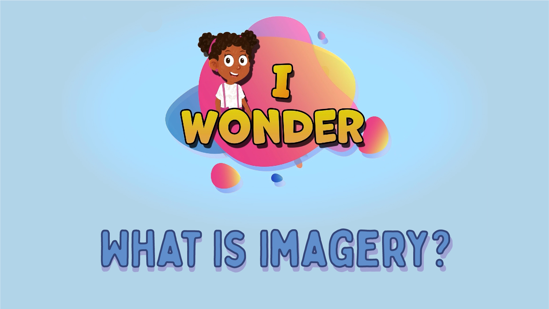 What Is Imagery?