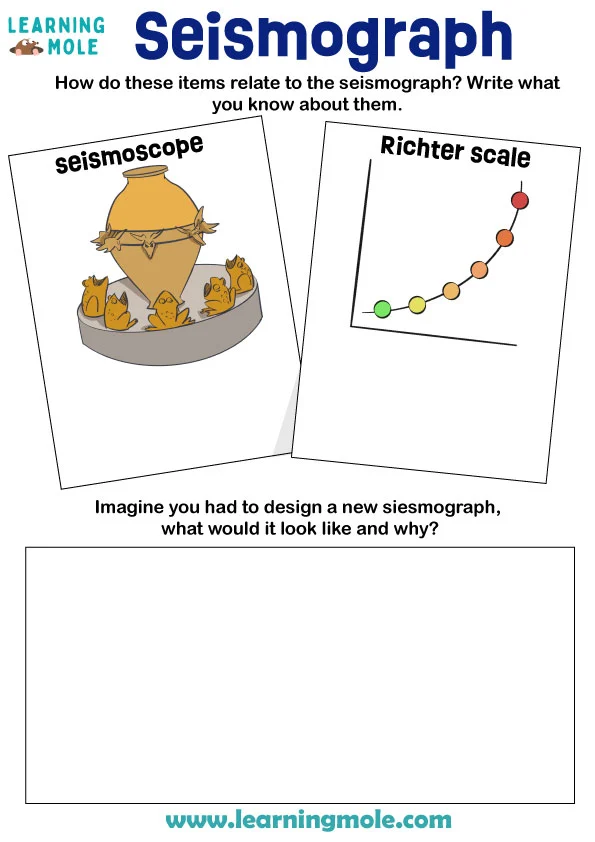 Seismograph Activity