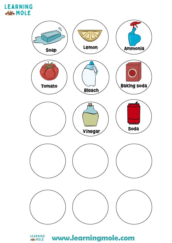 Acids & Bases Activity