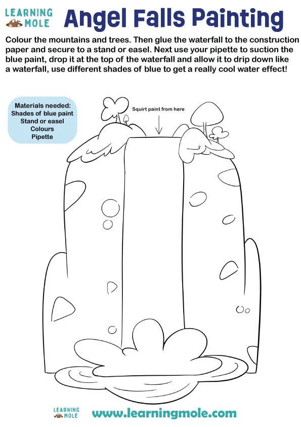 Angel Falls Activity