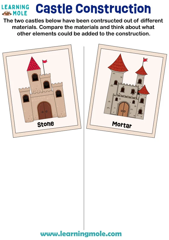 Castle Construction Activity