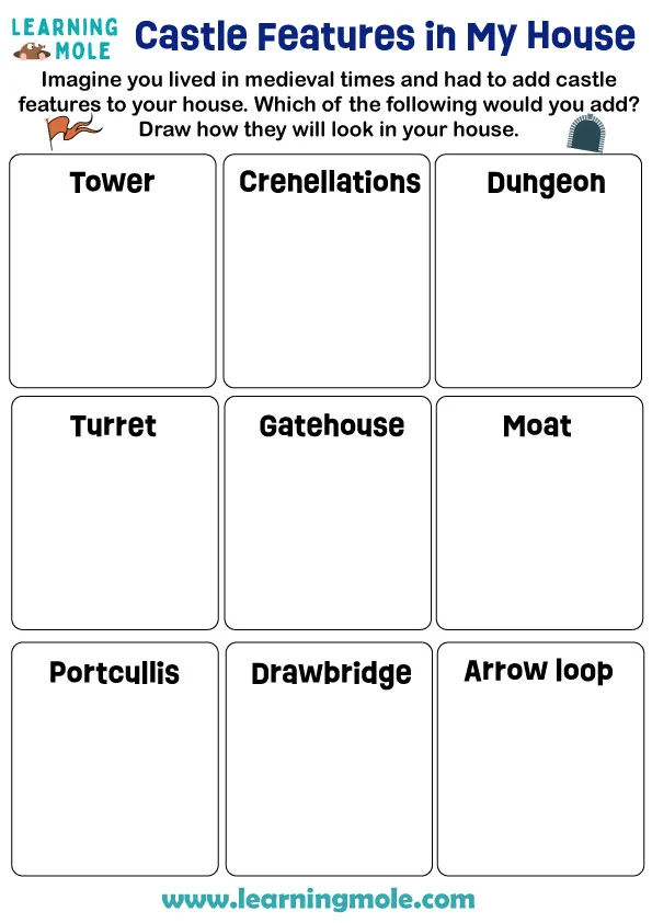 Castle Features in My House Activity