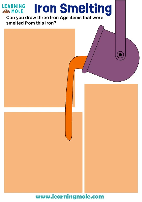 Iron Smelting Activity