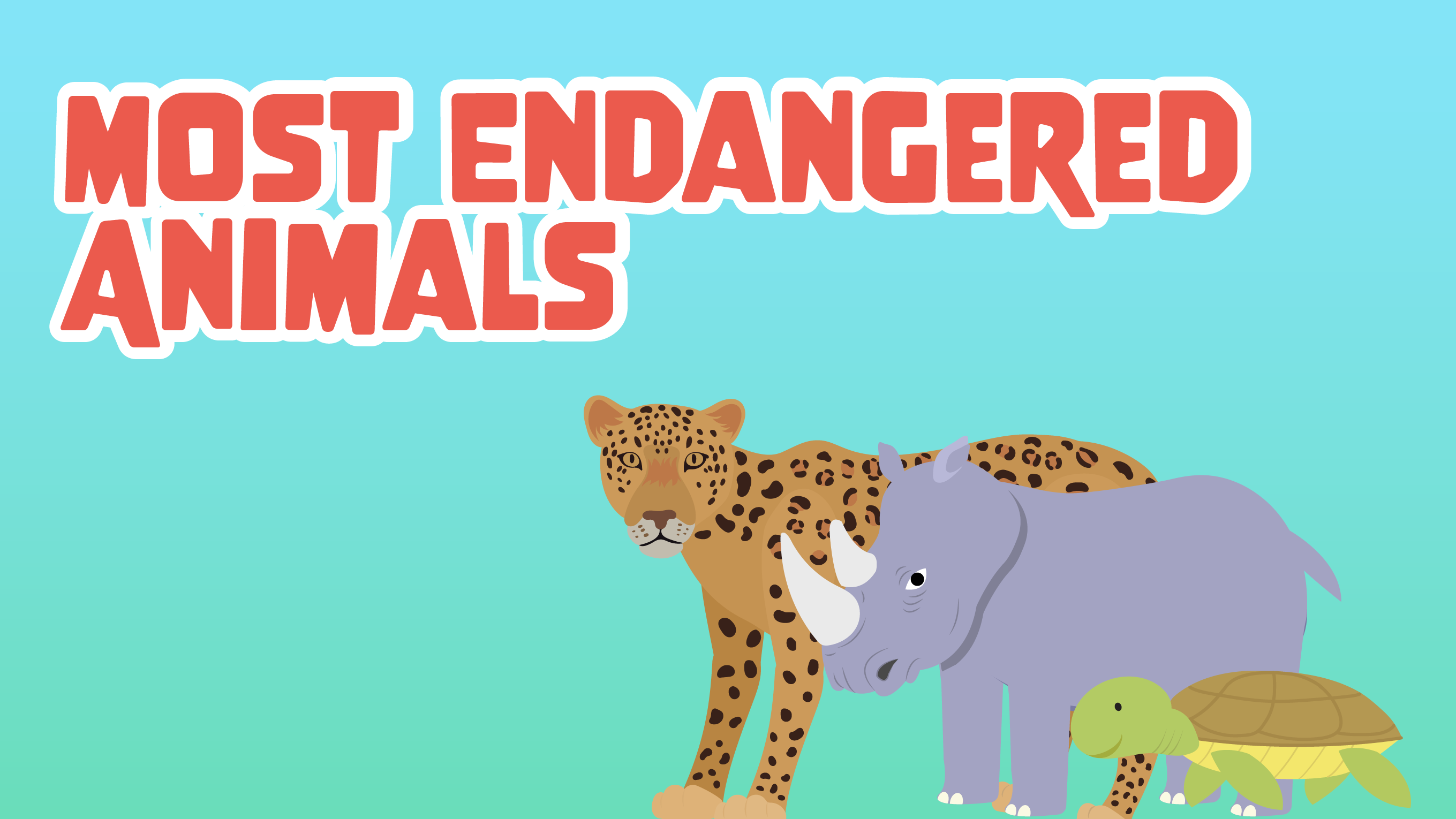 Most Endangered Animals