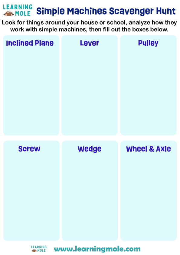 Simple Machines Scavenger Hunt Activity
