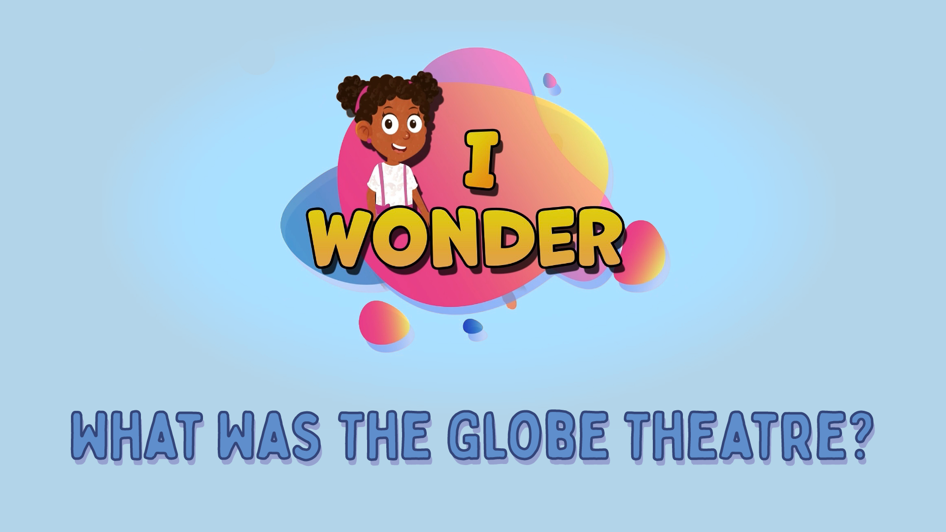 What Was The Globe Theatre?