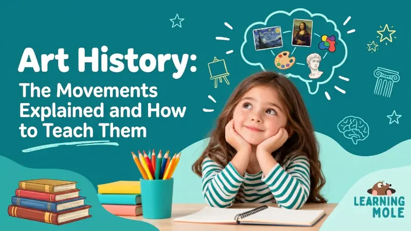 Art History: The Movements Explained and How to Teach Them