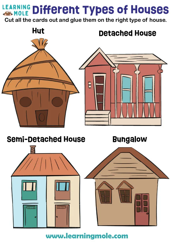 Different Types of Houses