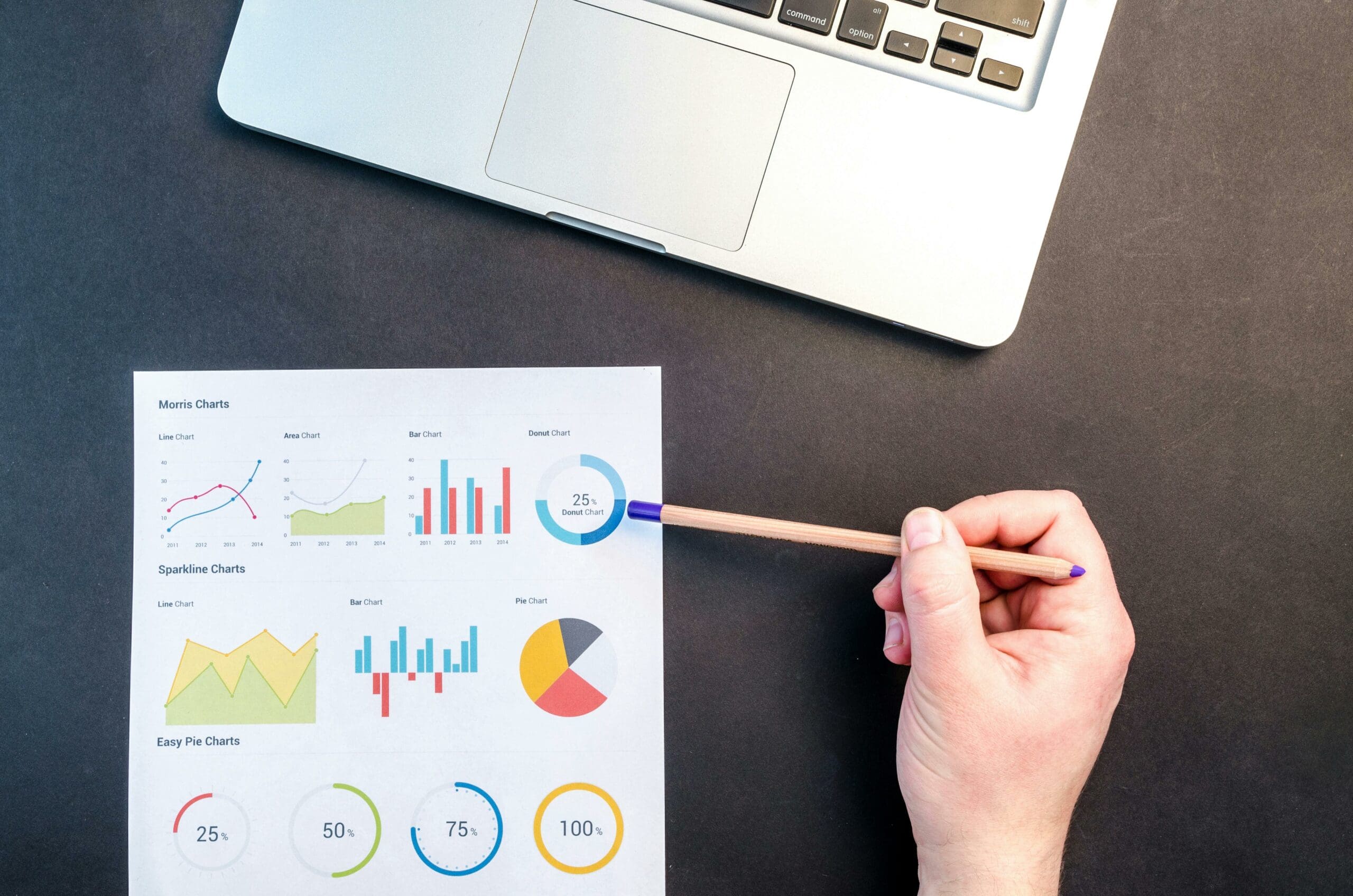 Heroic Histograms: Using Stats Heroic Histograms LearningMole Heroic Histograms LearningMole